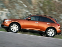 Infiniti FX45 2003 17